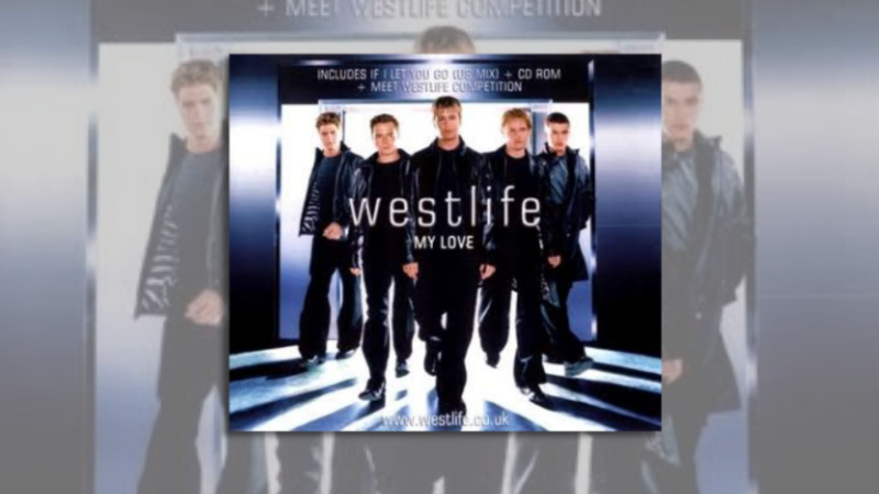 Lagu Barat Lawas Terpopuler